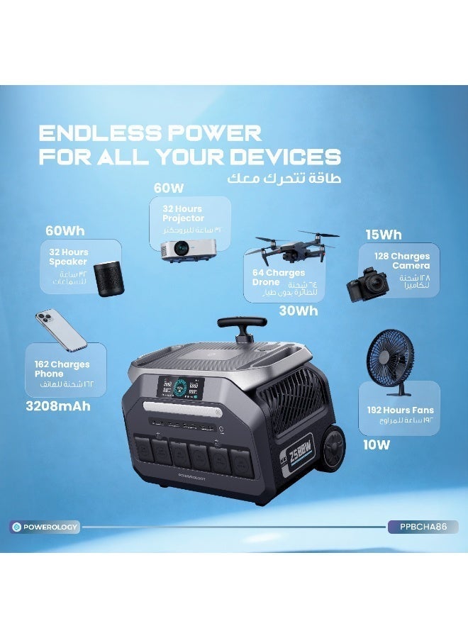 Powerology Solar Input Portable Generator 640000mAh, Power Generator 2500W, 4 AC Socket, 3 DC Output, Car Charger Output, USB-C PD100W - Image 4